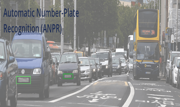 Automatic Number Plate Recognition